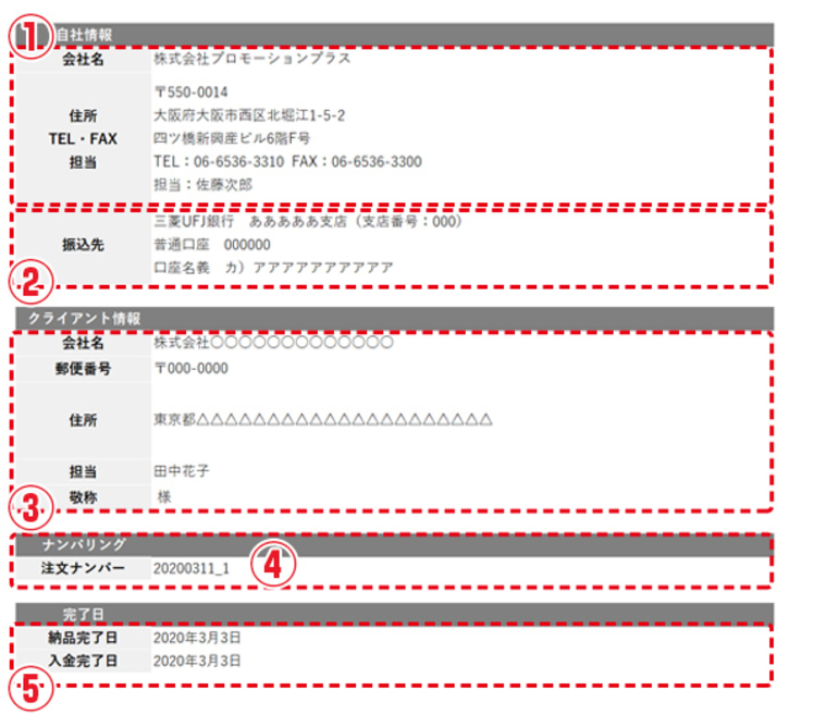 設定シートの他各種項目について