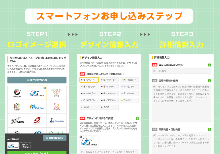 スマートフォンお申し込みステップ