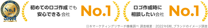 初めてのロゴ作成でも安心できる会社No.1 ロゴ作成時に相談したい会社No.1 日本マーケティングリサーチ機構調べ 調査概要：2022年6期_ブランドのイメージ調査