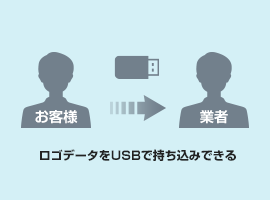 印刷業者や施工業者にそのままロゴデータを持ち込める